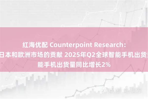 红海优配 Counterpoint Research：得益于北美、日本和欧洲市场的贡献 2025年Q2全球智能手机出货量同比增长2%